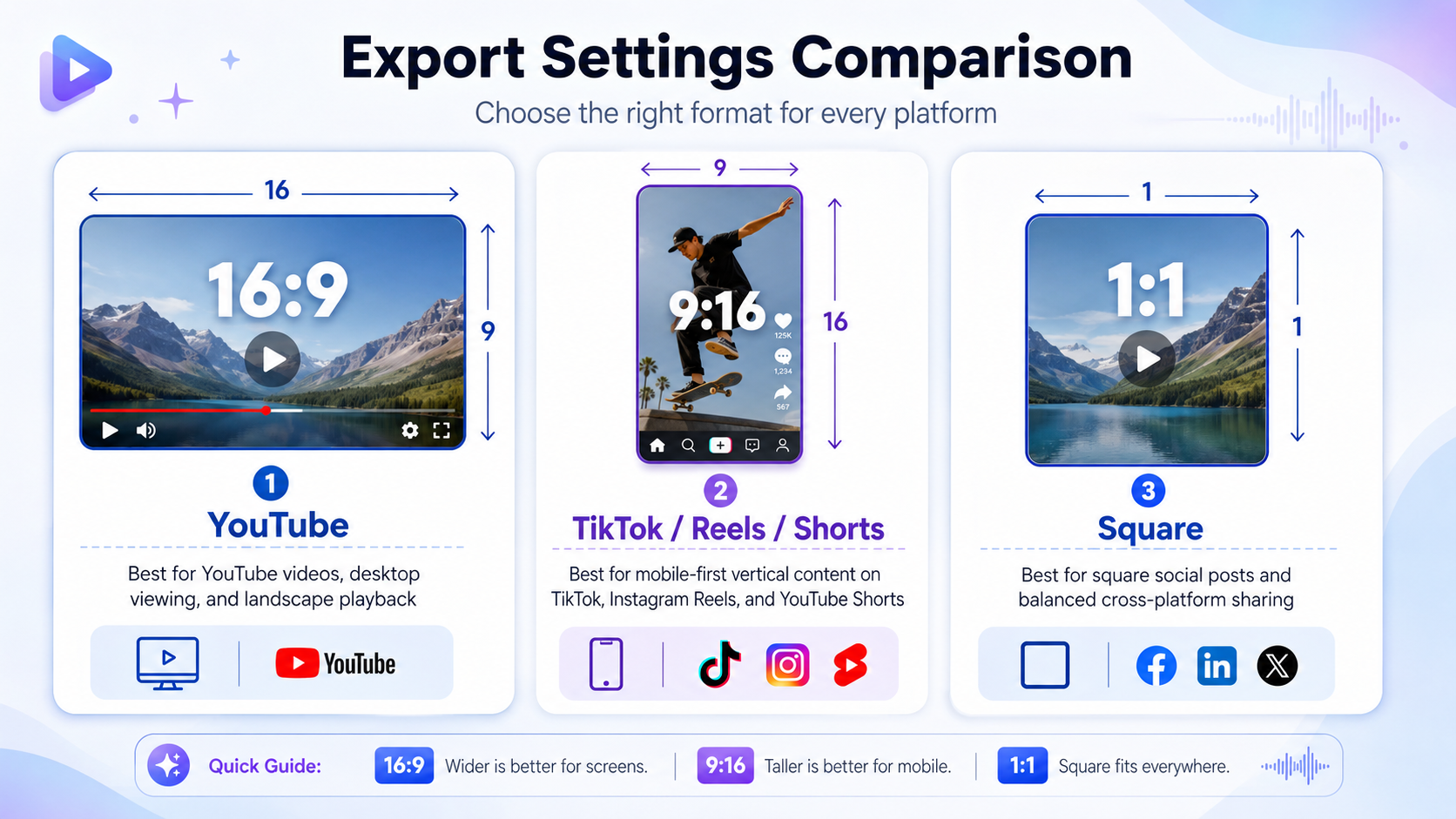 Export settings for AI music video - YouTube 16:9, TikTok and Reels 9:16, square 1:1