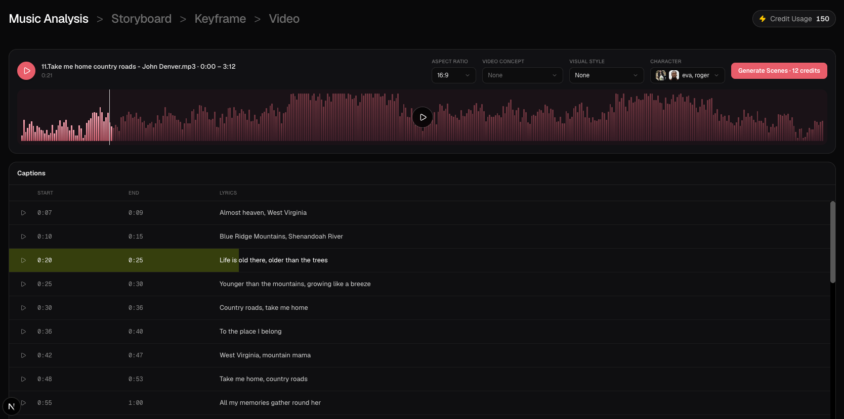 Music Analysis waveform and Captions table with Start, End, and Lyrics