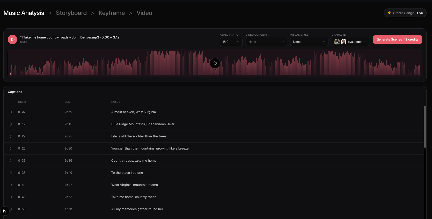 Espacio de trabajo de Studio Create con los pasos Music Analysis, Storyboard, Keyframe y Video