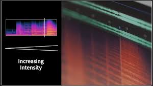 music upload sync | beatviz ai music video generator