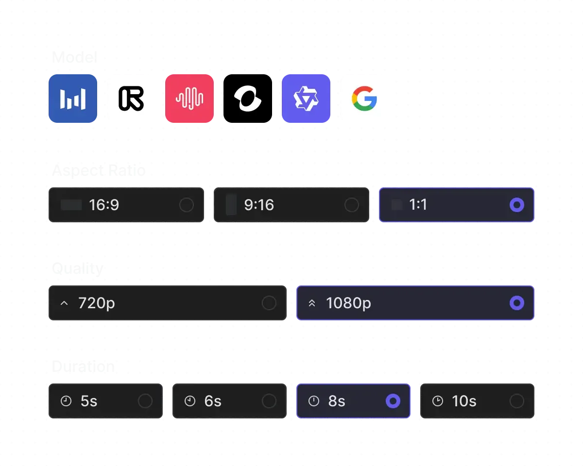 customization control options | beatviz ai music video generator